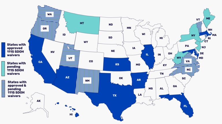 The Evolution of Medicaid 1115 Waivers: Supporting SDOH & Health Equity