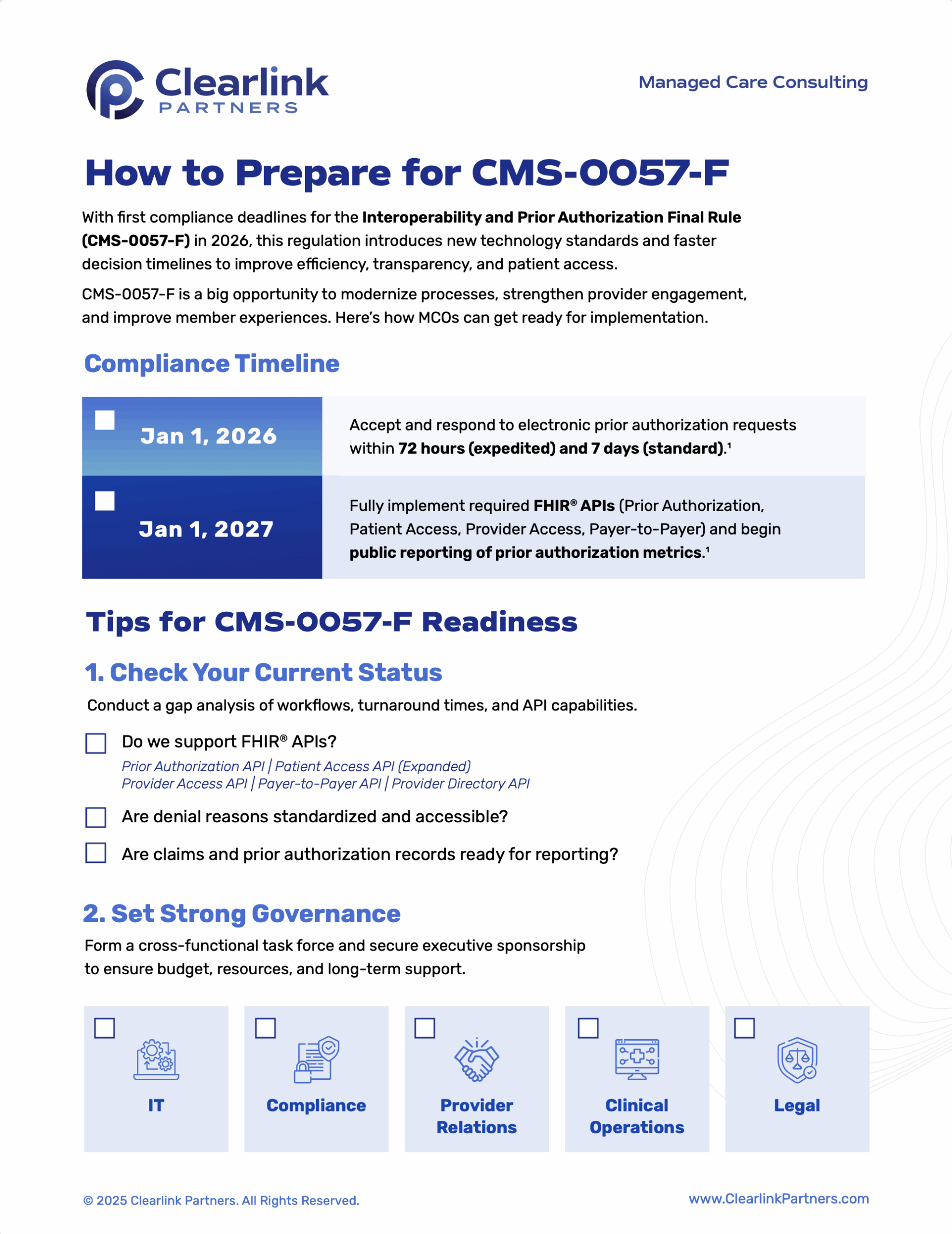 How to Prepare for CMS-0057-F